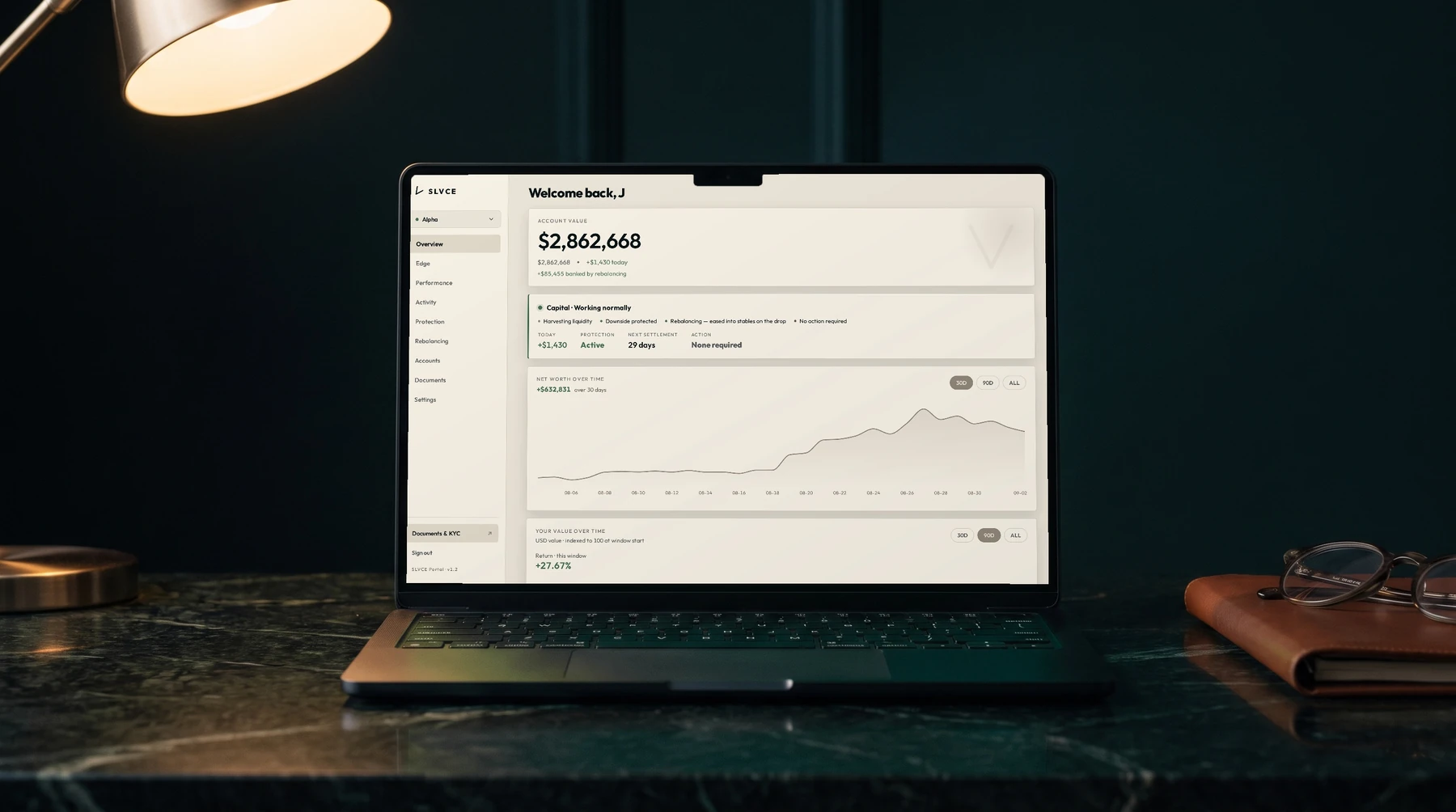 A laptop on a marble desk under a brass lamp showing the SLVCE investor portal overview: account value $2,862,668, capital working normally, protection active, next settlement in 29 days and the net worth over time chart